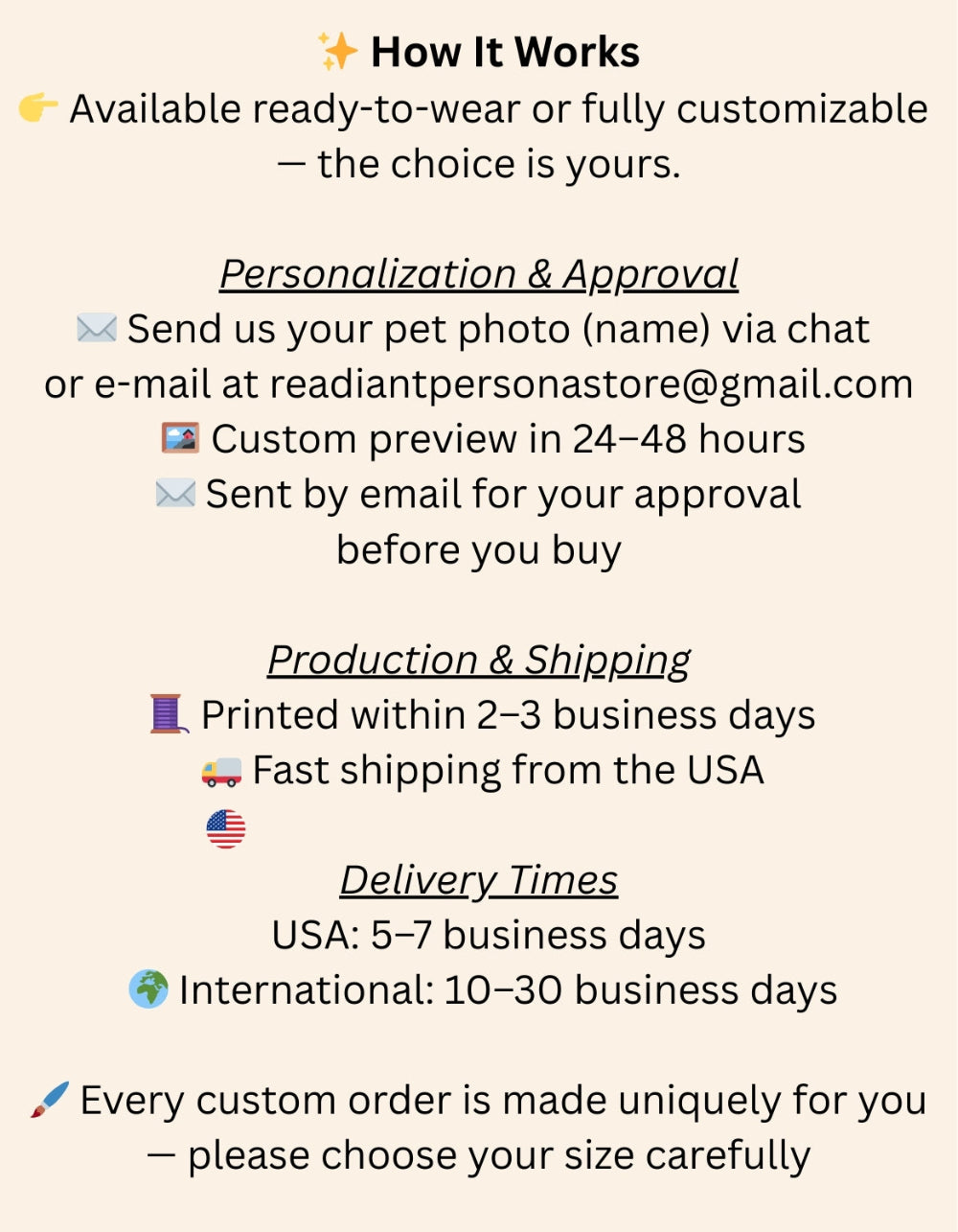 Text detailing the process of ordering a personalized product, including pet photos, approval, production, and shipping.